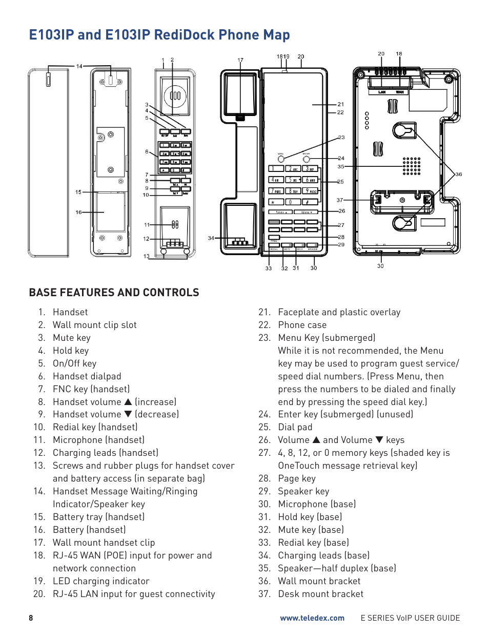 Teledex E Series User Manual | Page 8 / 32