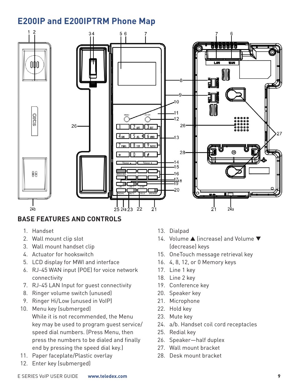 Teledex E Series User Manual | Page 9 / 32