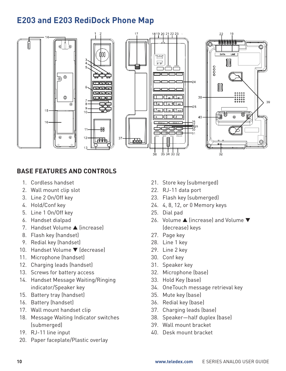 Teledex E Series User Manual | Page 10 / 28