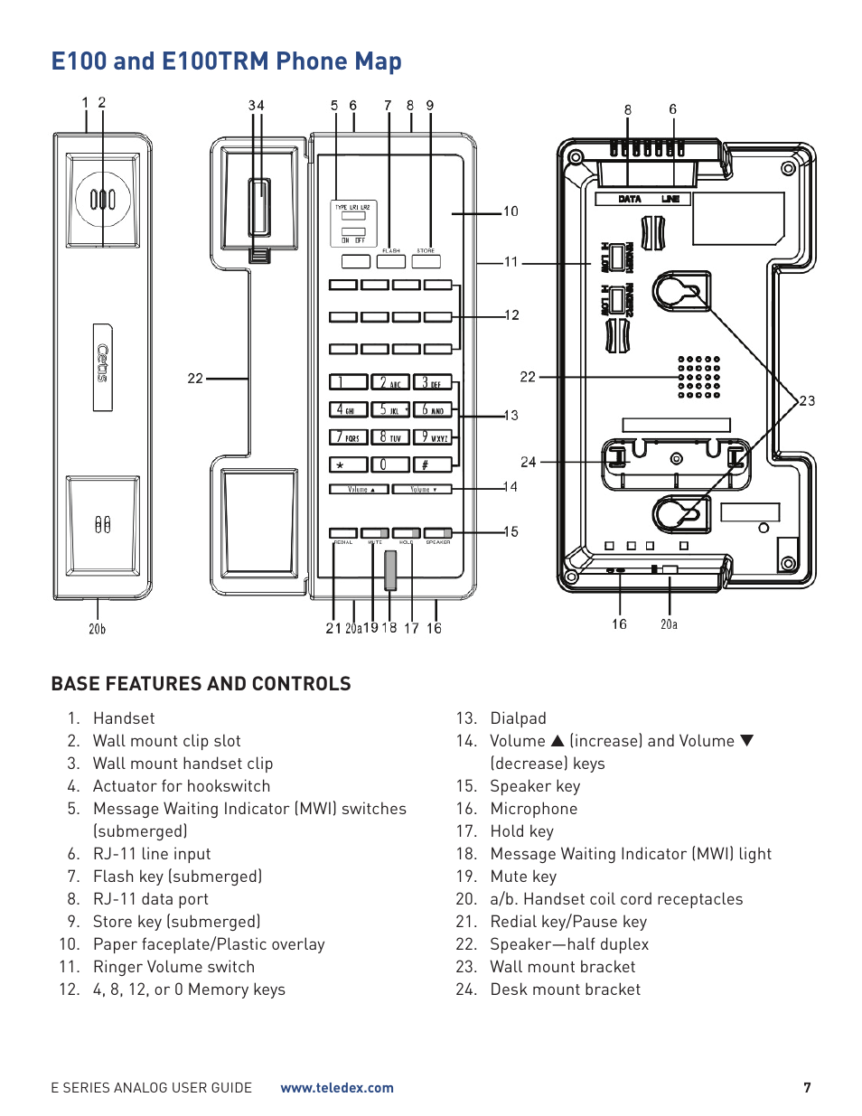 Teledex E Series User Manual | Page 7 / 28