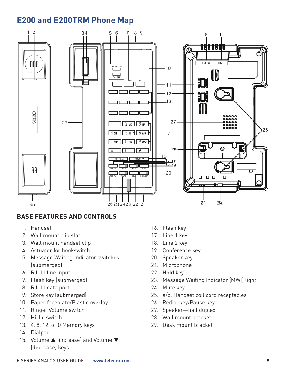 Teledex E Series User Manual | Page 9 / 28