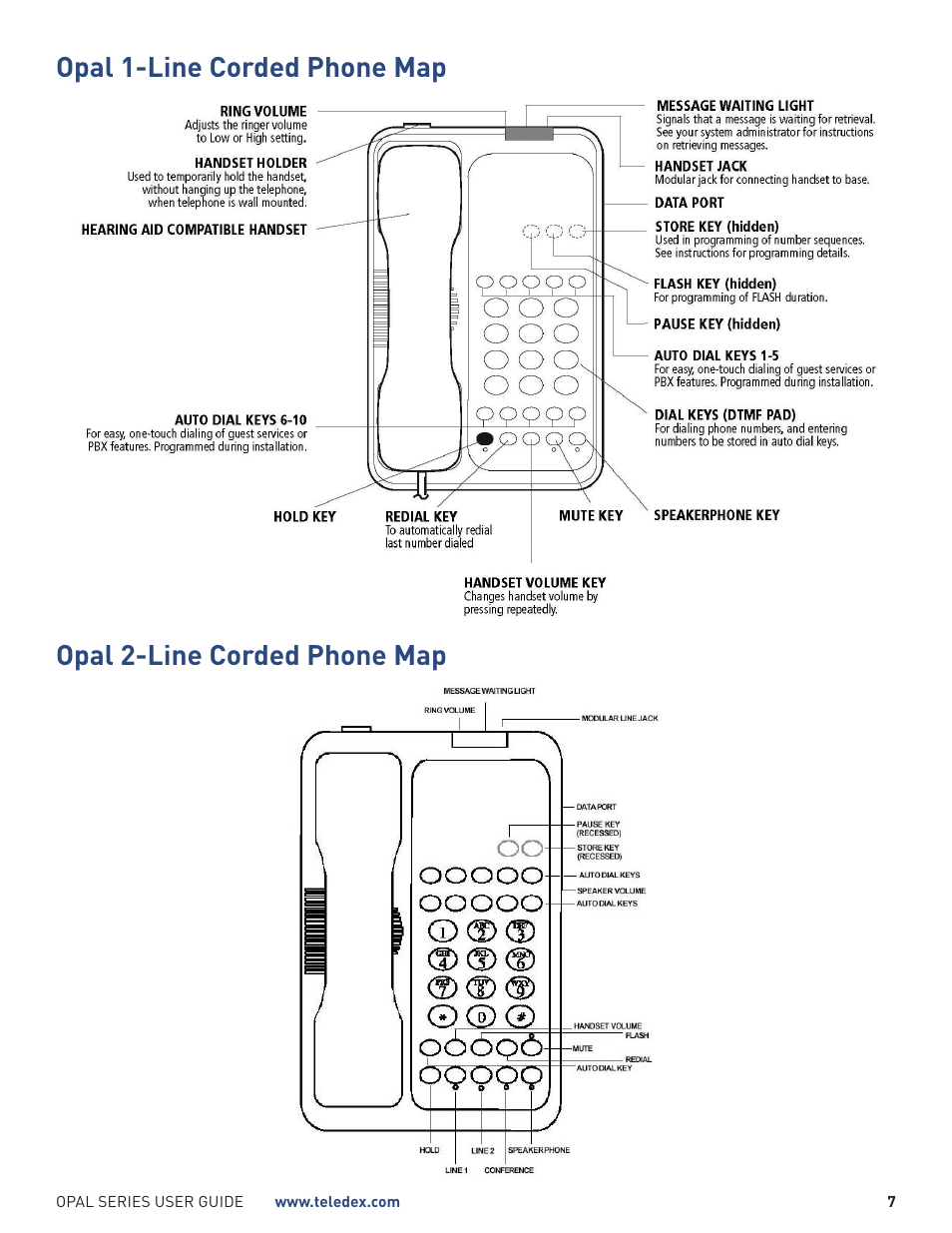 Teledex Opal Series User Manual | Page 7 / 26