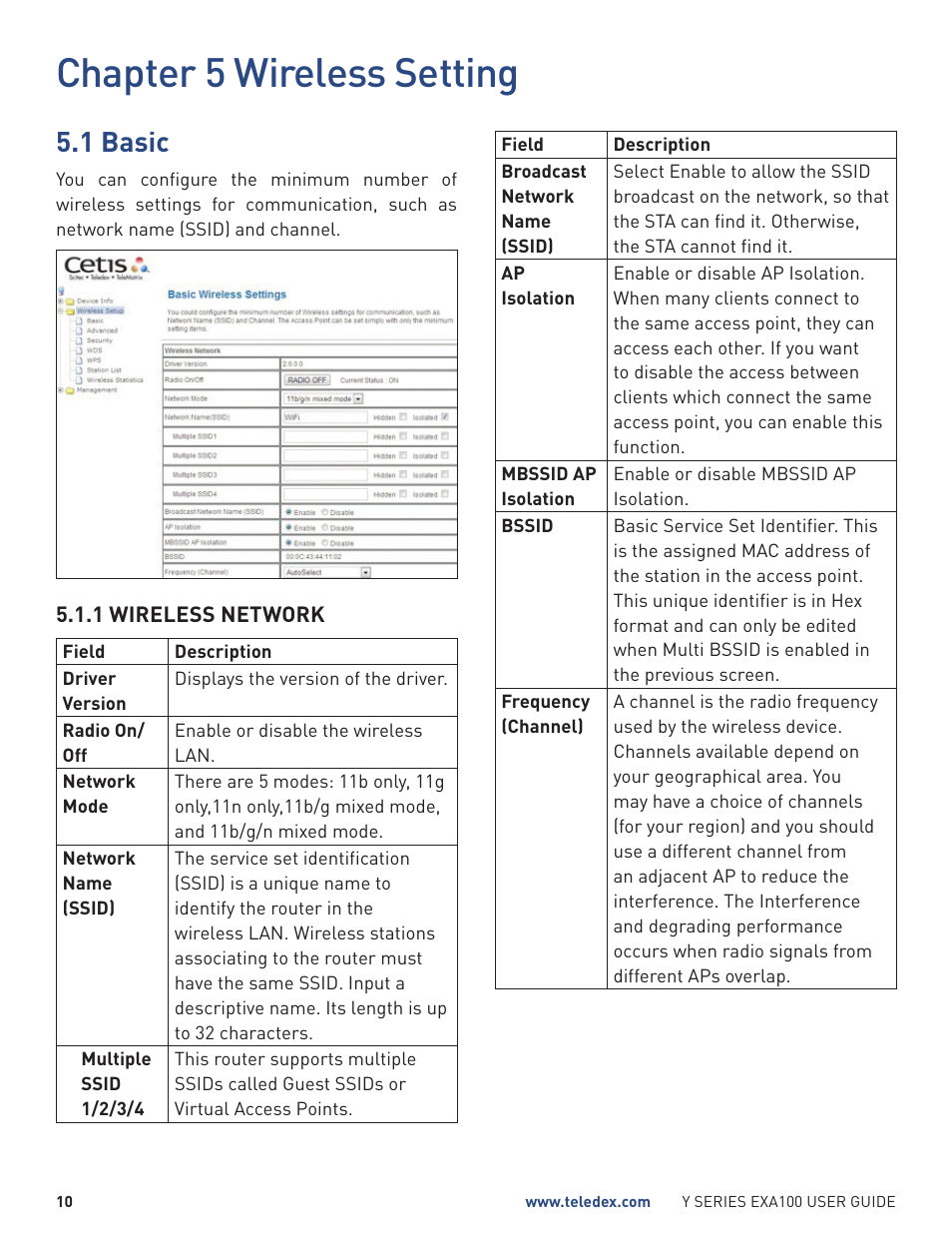 Chapter 5 wireless setting, 1 basic | Teledex Y Series User Manual | Page 10 / 28