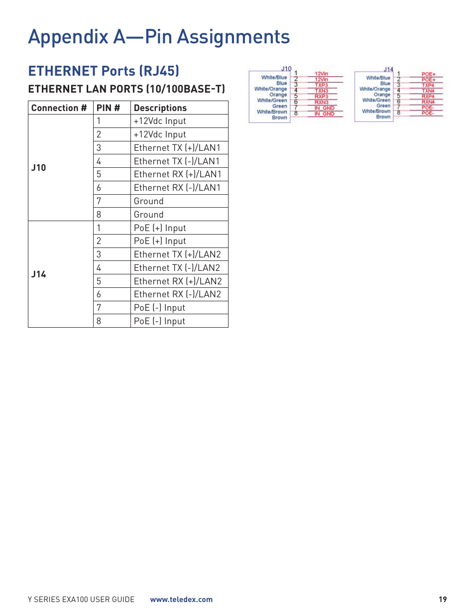 Appendix a—pin assignments, Ethernet ports (rj45) | Teledex Y Series User Manual | Page 19 / 28