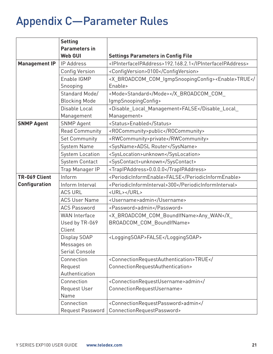 Appendix c—parameter rules | Teledex Y Series User Manual | Page 21 / 22