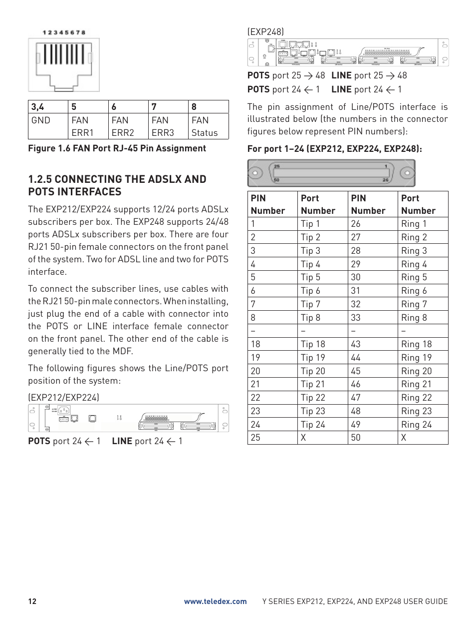 Teledex Y Series User Manual | Page 12 / 32