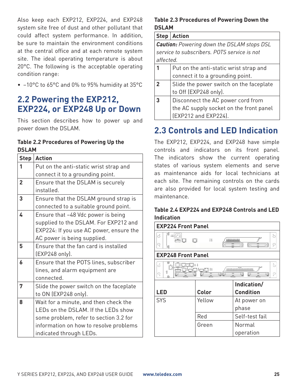 3 controls and led indication | Teledex Y Series User Manual | Page 25 / 32