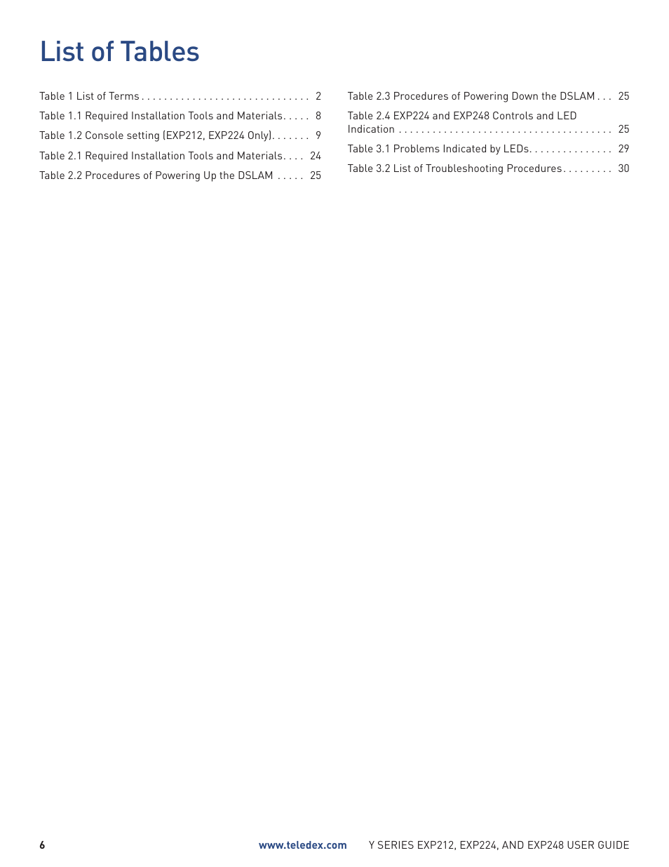 List of tables | Teledex Y Series User Manual | Page 6 / 32