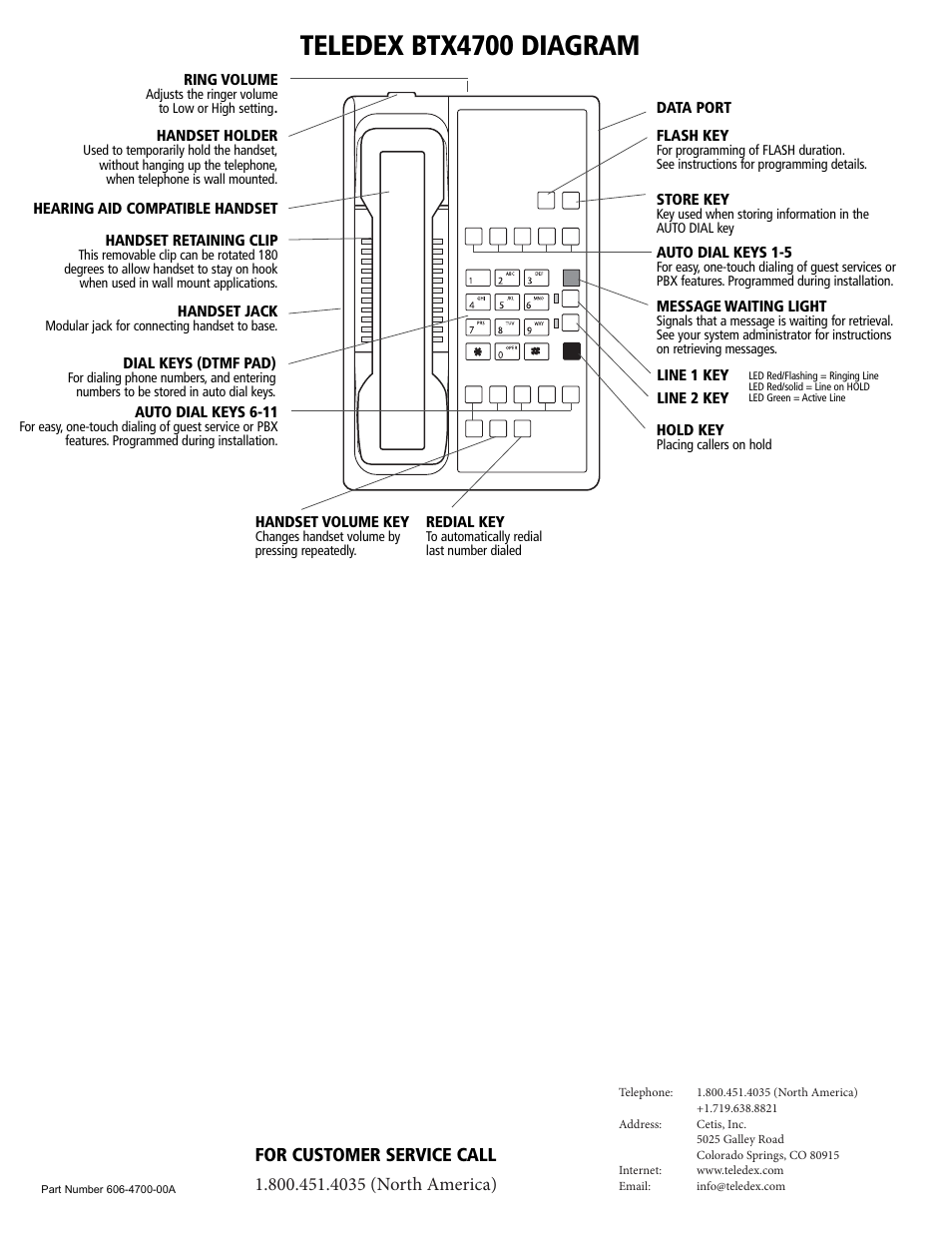 Teledex btx4700 diagram, For customer service call, 4035 (north america) | Teledex BTX Series User Manual | Page 16 / 19