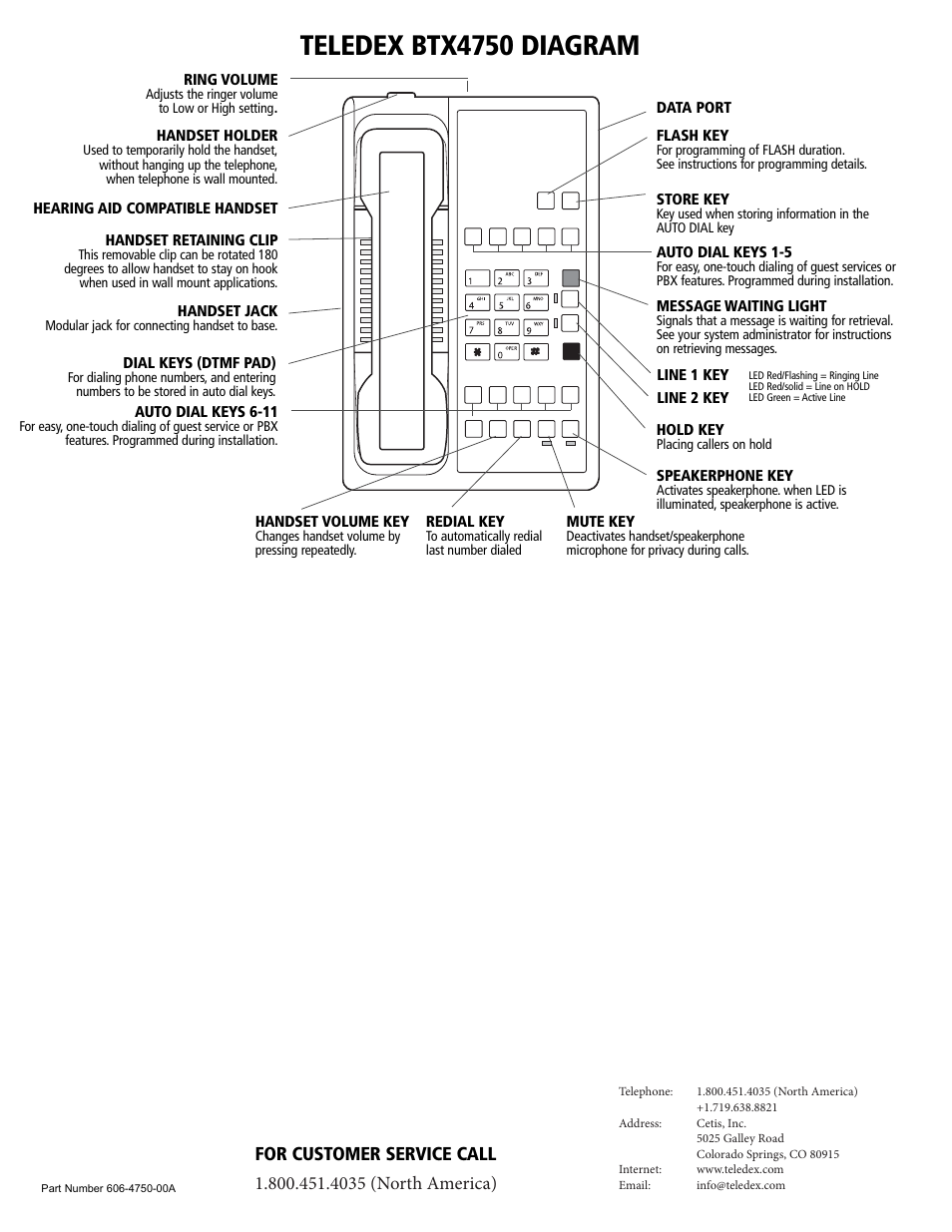 Teledex btx4750 diagram, For customer service call, 4035 (north america) | Teledex BTX Series User Manual | Page 19 / 19