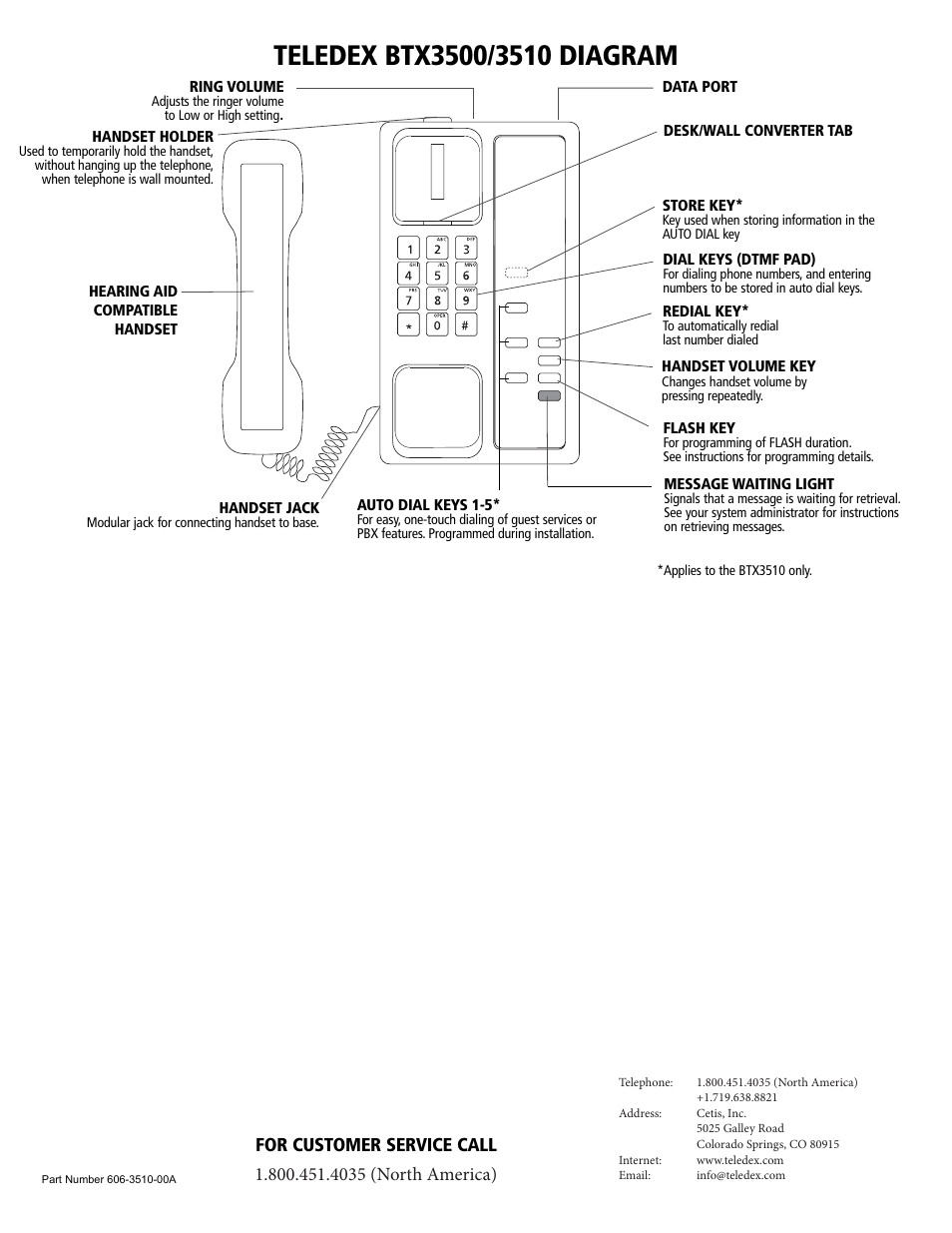 For customer service call, 4035 (north america) | Teledex BTX Series User Manual | Page 2 / 19