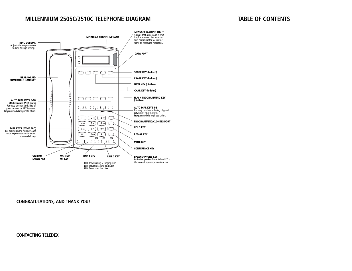 Teledex Millennium Series User Manual | Page 5 / 15