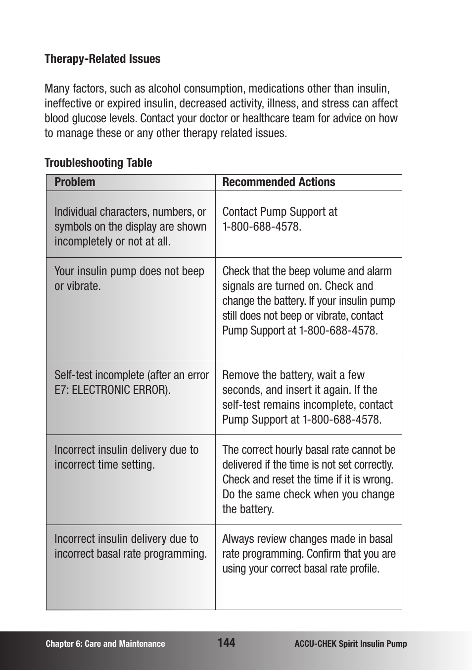Accu-Chek insulin pump User Manual | Page 145 / 200