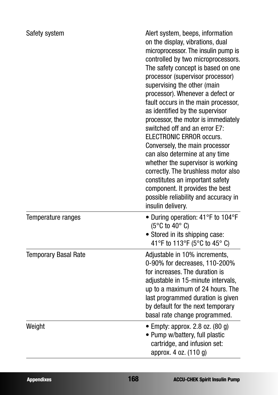 Accu-Chek insulin pump User Manual | Page 169 / 200