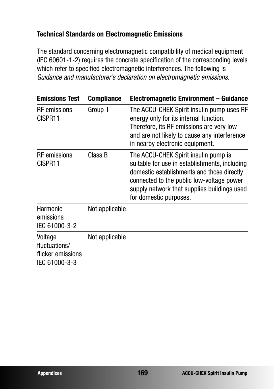 Accu-Chek insulin pump User Manual | Page 170 / 200