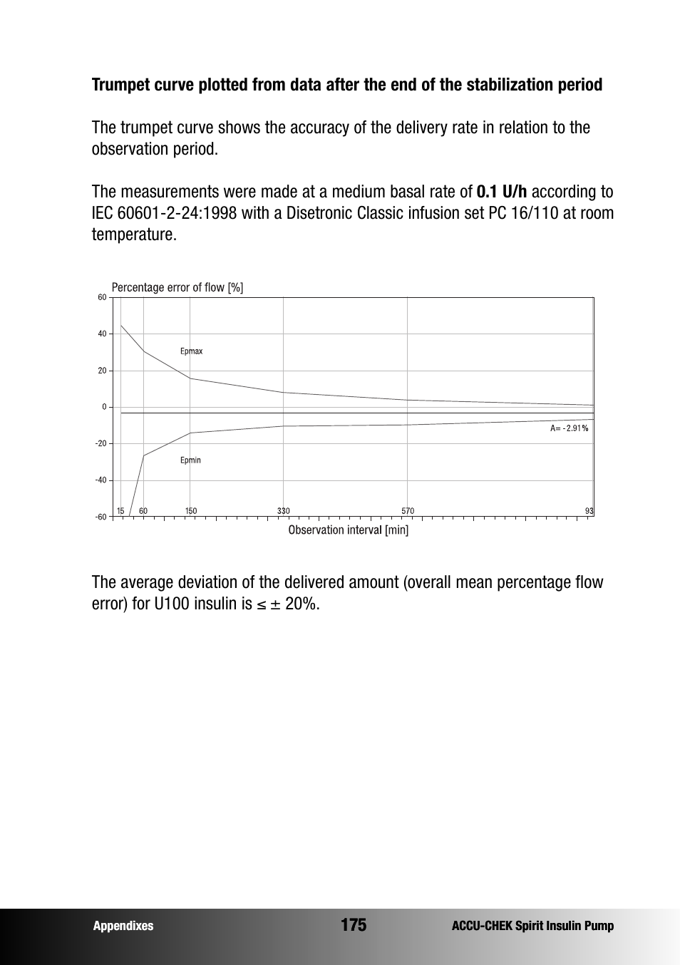 Accu-Chek insulin pump User Manual | Page 176 / 200