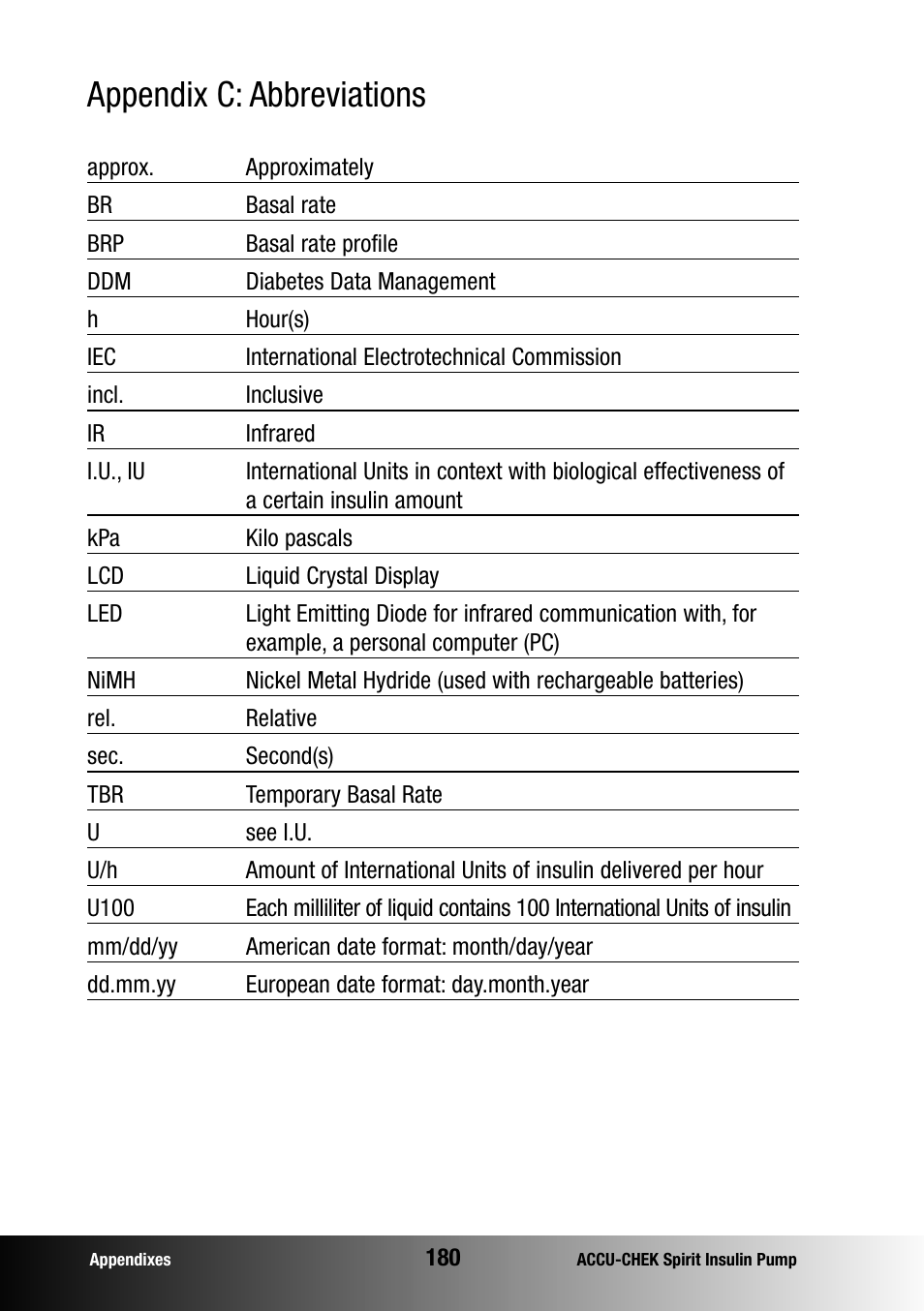 Appendix c: abbreviations | Accu-Chek insulin pump User Manual | Page 181 / 200