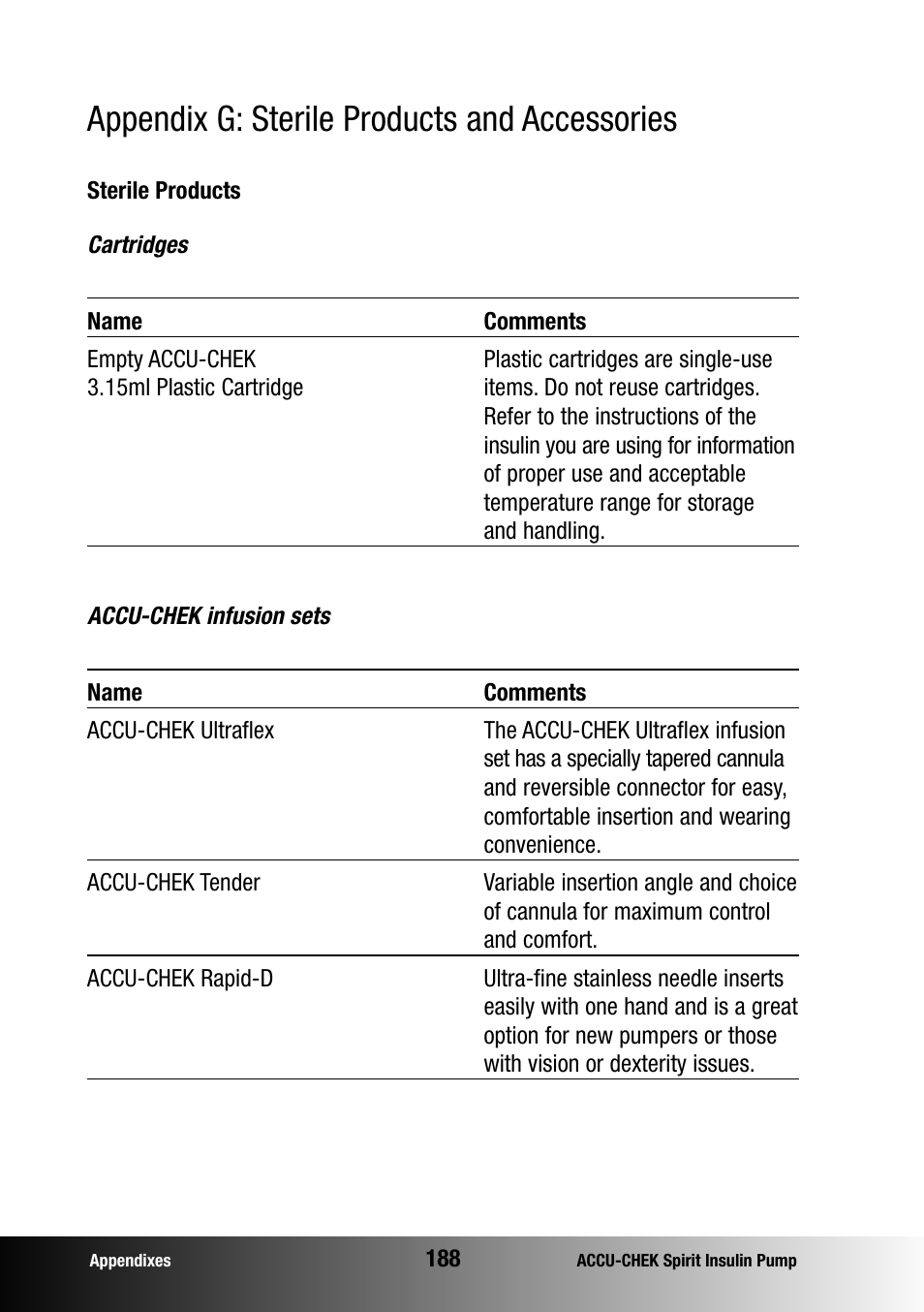 Appendix g: sterile products and accessories | Accu-Chek insulin pump User Manual | Page 189 / 200