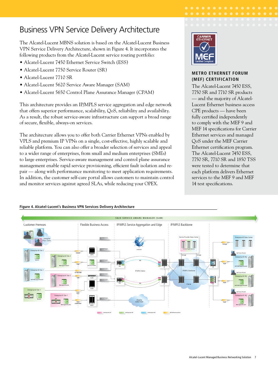 Business vpn service delivery architecture, Metro ethernet forum (mef) certification | Alcatel-Lucent Managed Business Network User Manual | Page 7 / 20