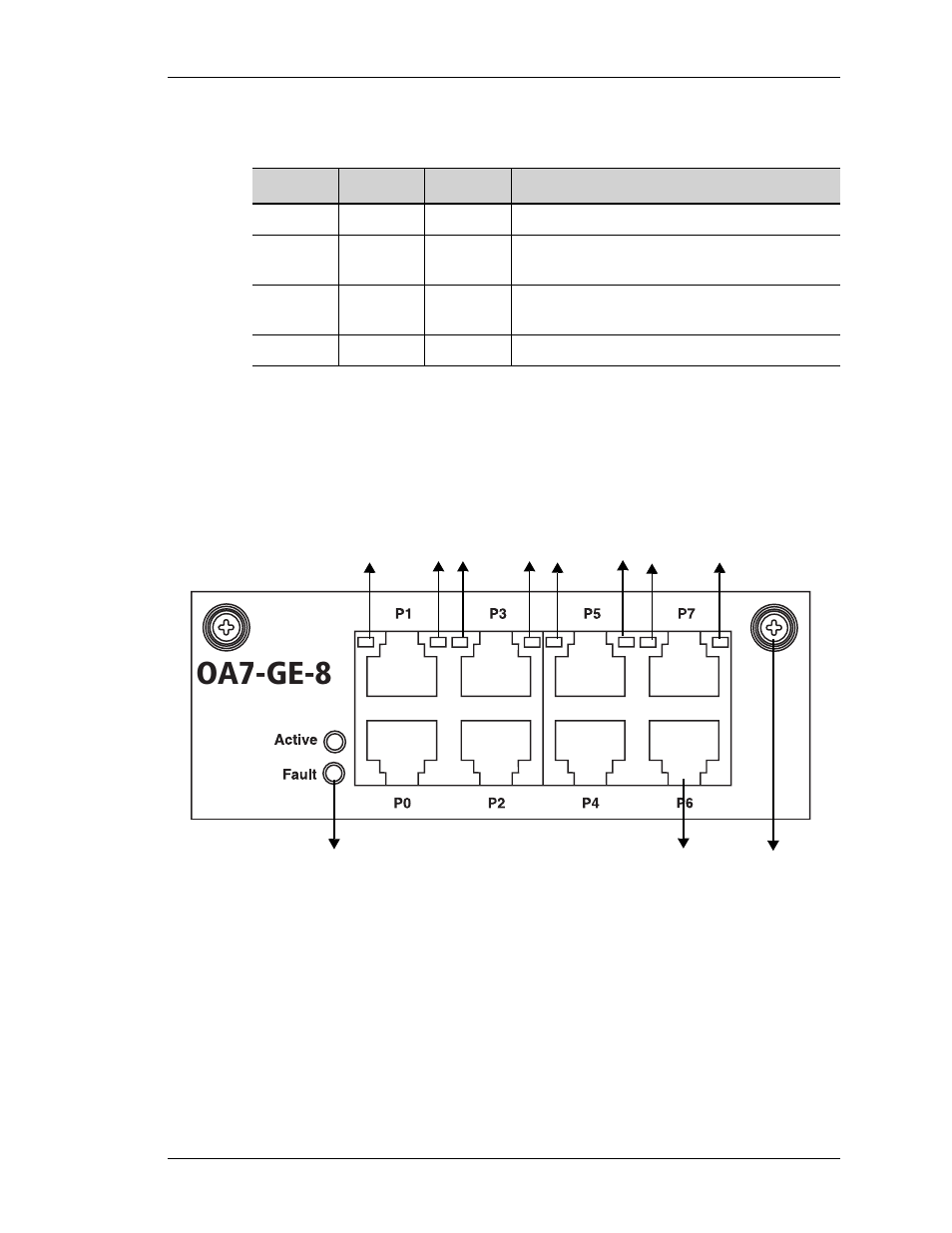 Gige line card 17, T1e1 mode leds 17, Beta | Oa7-ge-8 | Alcatel-Lucent OMNIACCESS 740 User Manual | Page 25 / 92