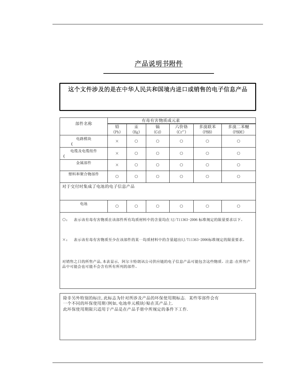 China rohs: hazardous substance table, Beta, Hs: h | 产品说明书附件, Hina, Azardous, Ubstance, Able | Alcatel-Lucent OMNIACCESS 740 User Manual | Page 67 / 92