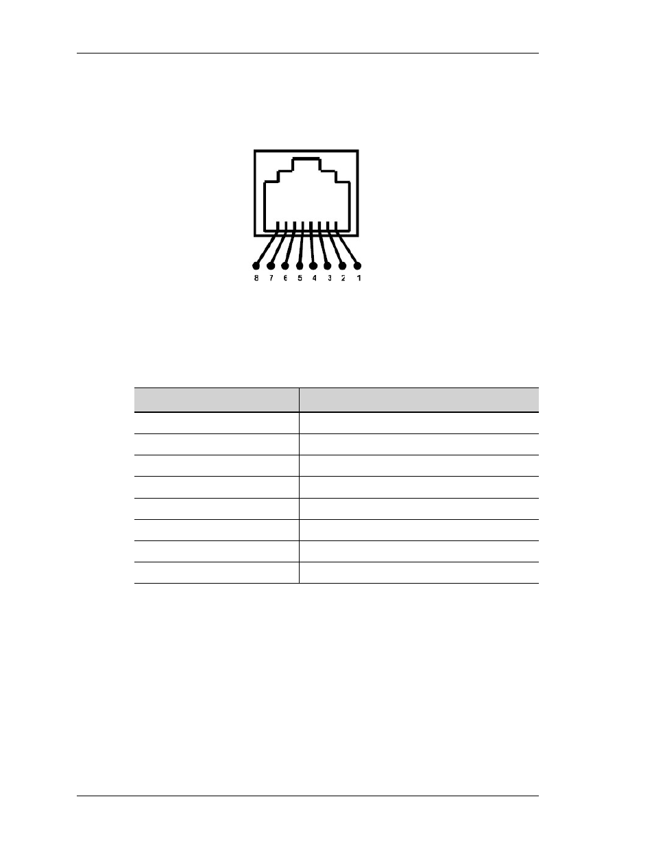 Rj-45 console connector pin assignments, Rj-45 connector 22, Pin connector details for rj-45 connector 22 | Beta | Alcatel-Lucent OMNIACCESS 740 User Manual | Page 86 / 92