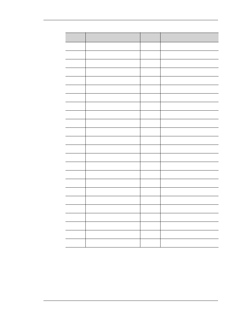 Beta | Alcatel-Lucent OMNIACCESS 740 User Manual | Page 91 / 92