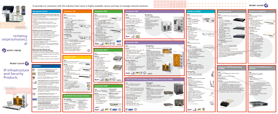 Alcatel-Lucent 7710 User Manual | 2 pages