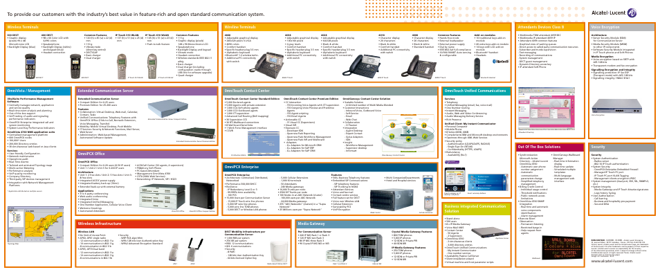 Omnivista / management, Wireless terminals, Extended communication server | Omnipcx offi ce, Wireless infrastructure, 0mnitouch contact center, Omnipcx enterprise, Omnitouch unifi ed communications, Business integrated communication solution, Security | Alcatel-Lucent 7710 User Manual | Page 2 / 2