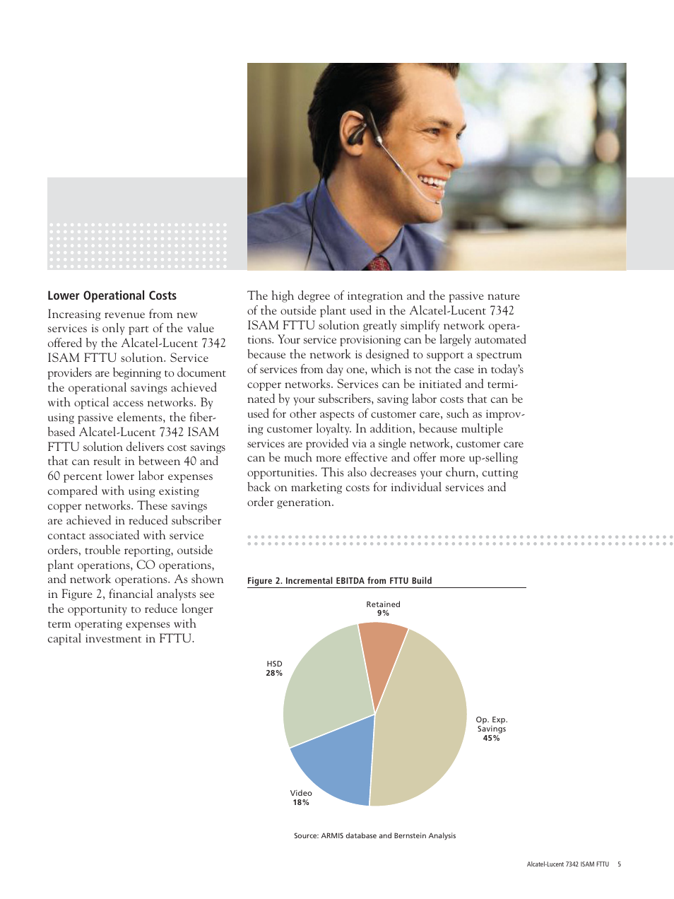Alcatel-Lucent 7342 ISAM FTTU User Manual | Page 5 / 12