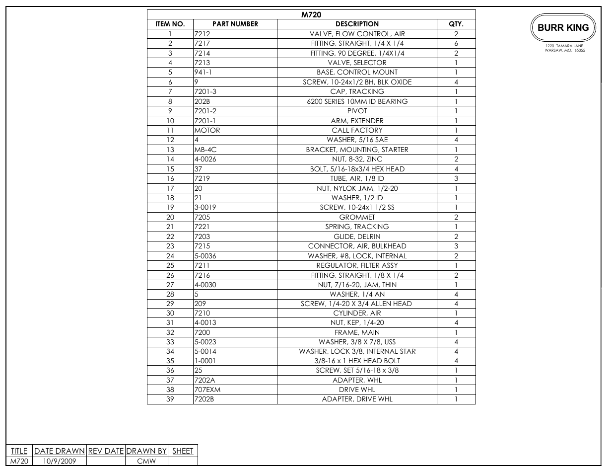 Burr king | Burr King Model 720 User Manual | Page 12 / 12