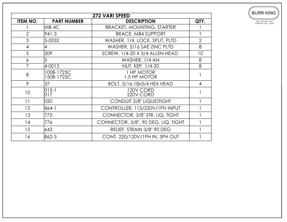 Burr King Model 960-272 User Manual | Page 22 / 23