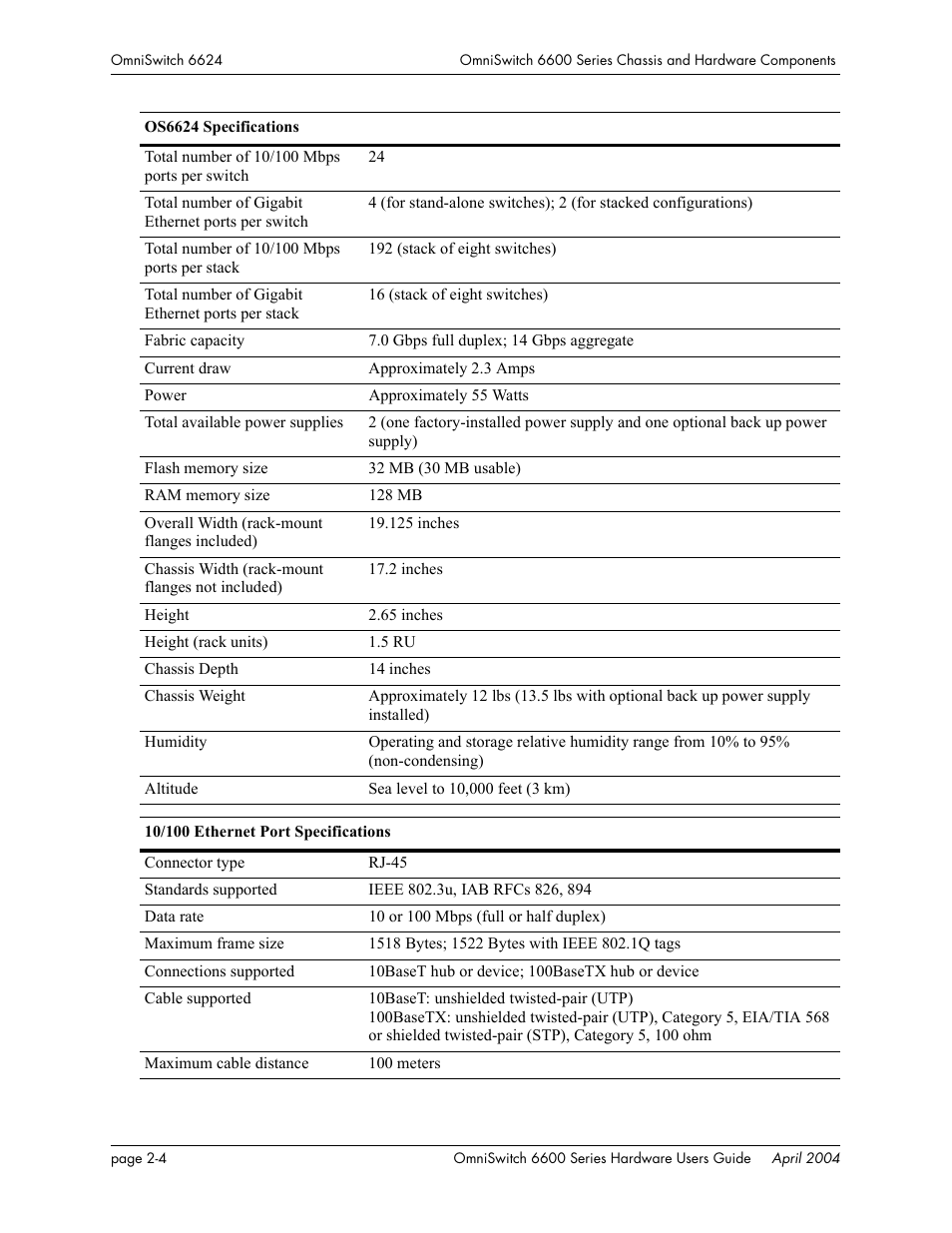 Alcatel-Lucent Omni 6624 User Manual | Page 24 / 114