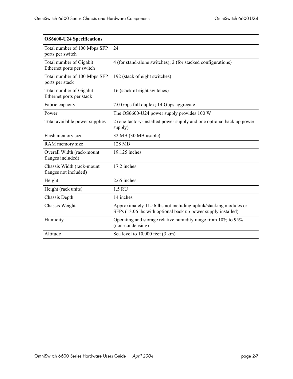 Alcatel-Lucent Omni 6624 User Manual | Page 27 / 114