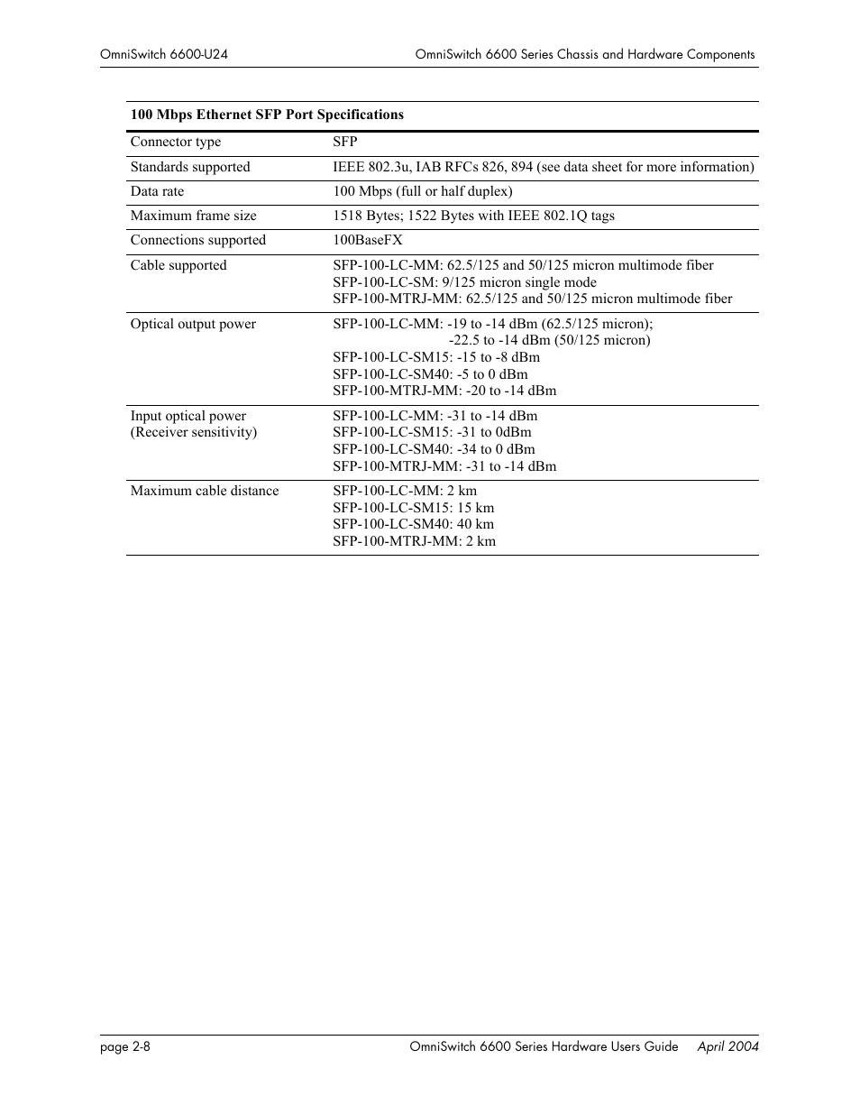 Alcatel-Lucent Omni 6624 User Manual | Page 28 / 114