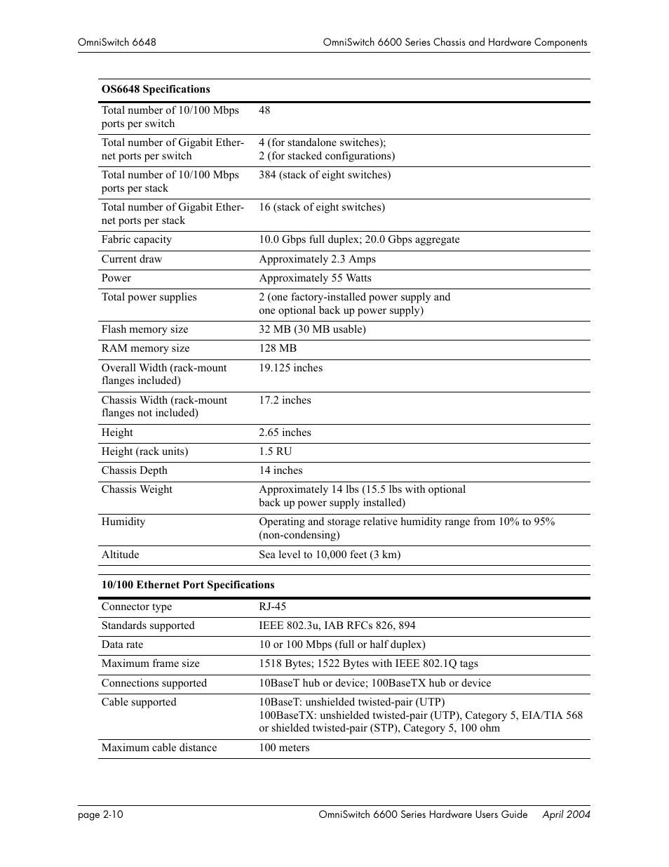 Alcatel-Lucent Omni 6624 User Manual | Page 30 / 114