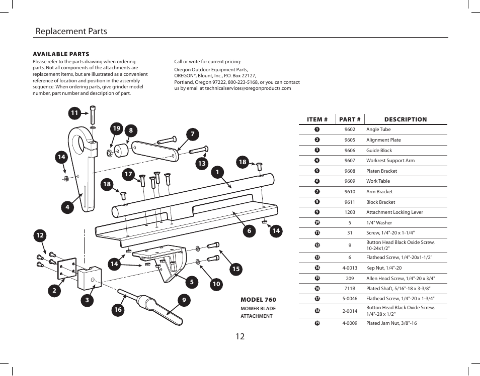 12 replacement parts | Burr King Oregon Model 760 With Mower Blade User Manual | Page 12 / 44