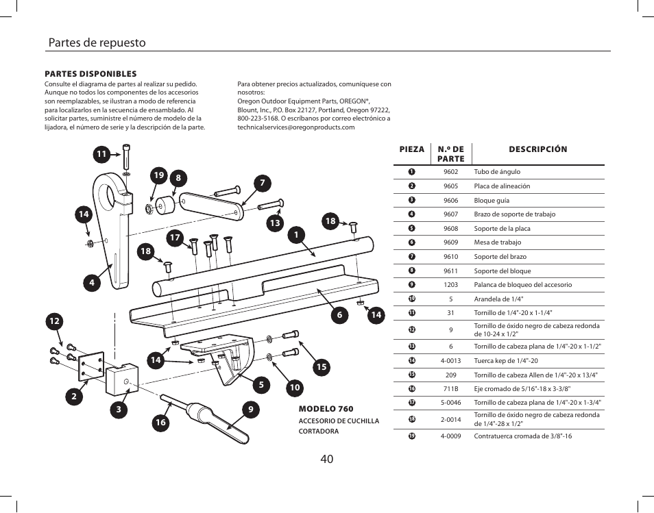 40 partes de repuesto | Burr King Oregon Model 760 With Mower Blade User Manual | Page 40 / 44