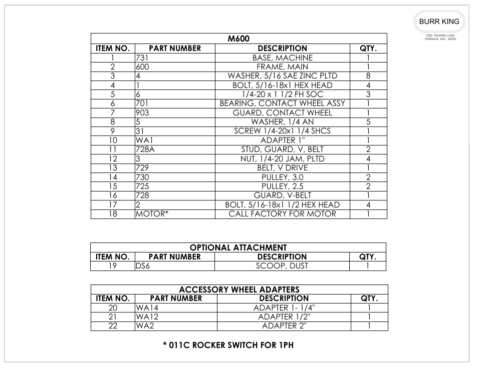 Burr King Model 800 User Manual | Page 12 / 20