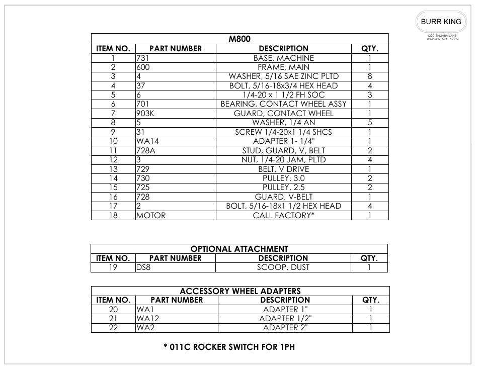 Burr King Model 800 User Manual | Page 15 / 20