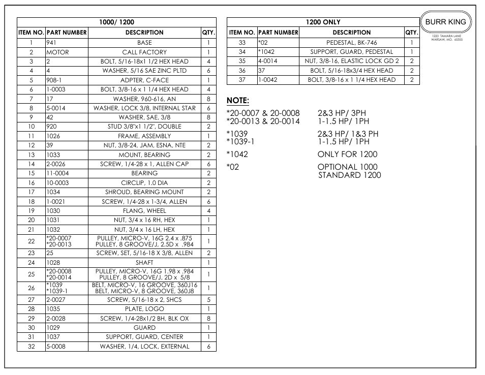 Burr King Model 1200 User Manual | Page 12 / 16