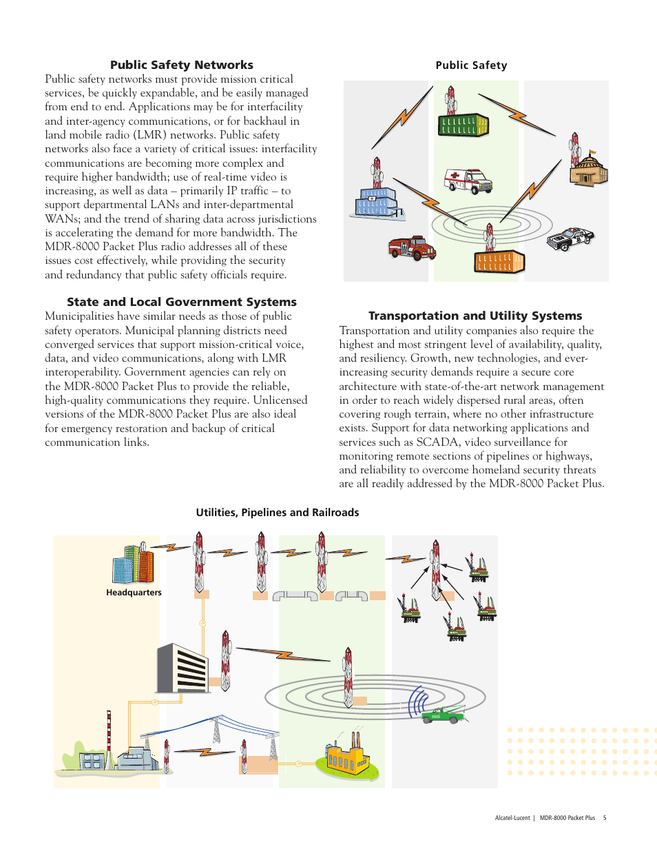 Alcatel-Lucent MDR-8000 User Manual | Page 5 / 16