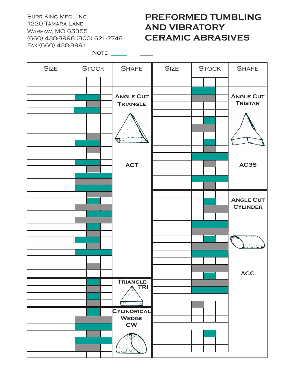 Preformed tumbling and vibratory ceramic abrasives | Burr King Model 85 User Manual | Page 19 / 20