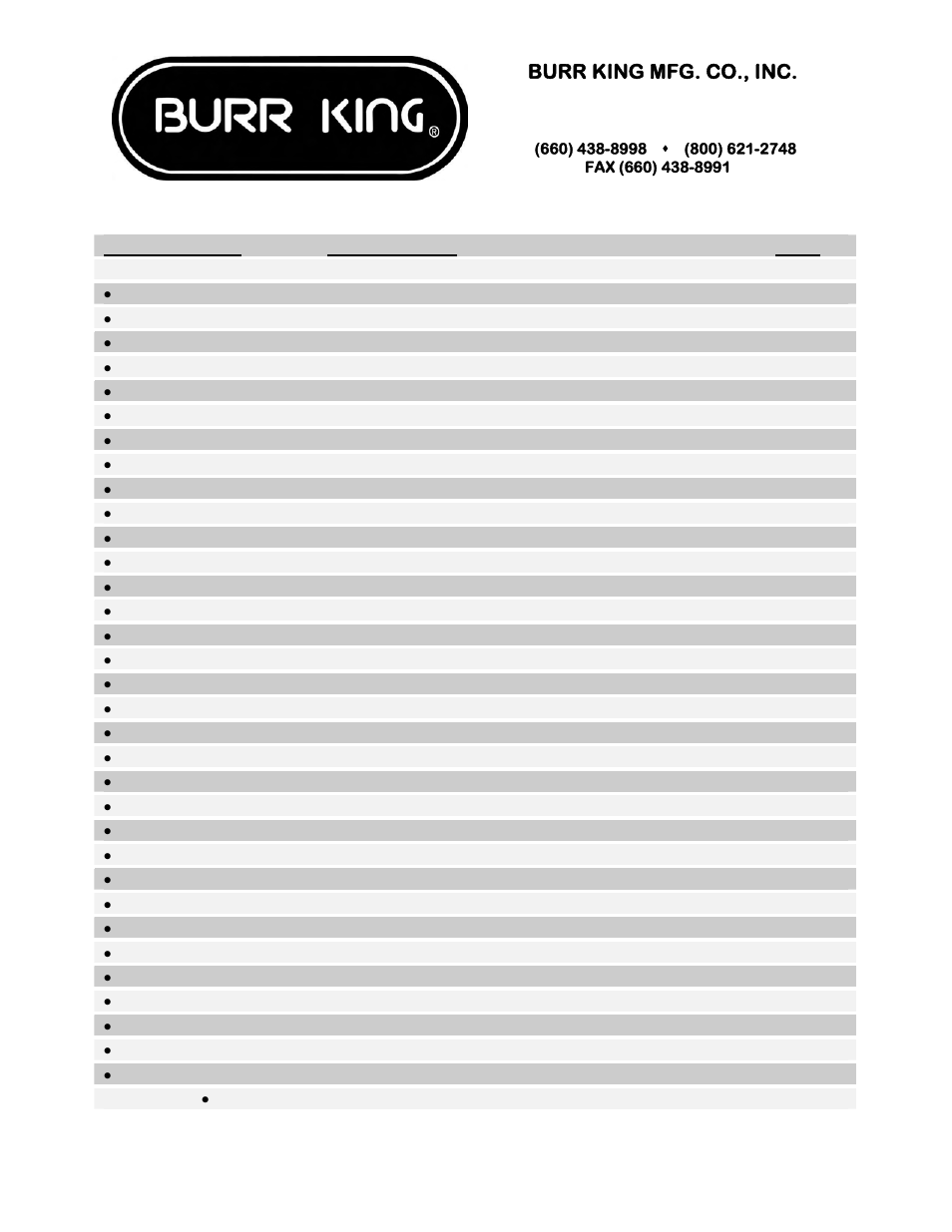 Burr King Model 200s User Manual | Page 12 / 16