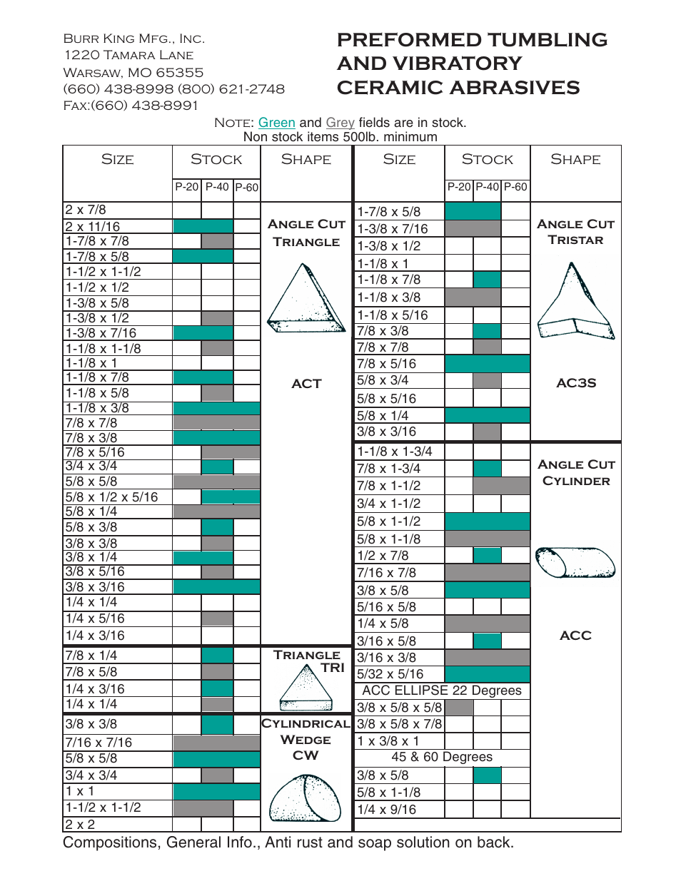 Preformed tumbling and vibratory ceramic abrasives | Burr King Model 200sx User Manual | Page 15 / 16