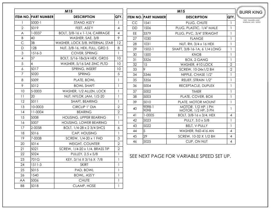 See next page for variable speed set up | Burr King M15 CombiPak User Manual | Page 12 / 17