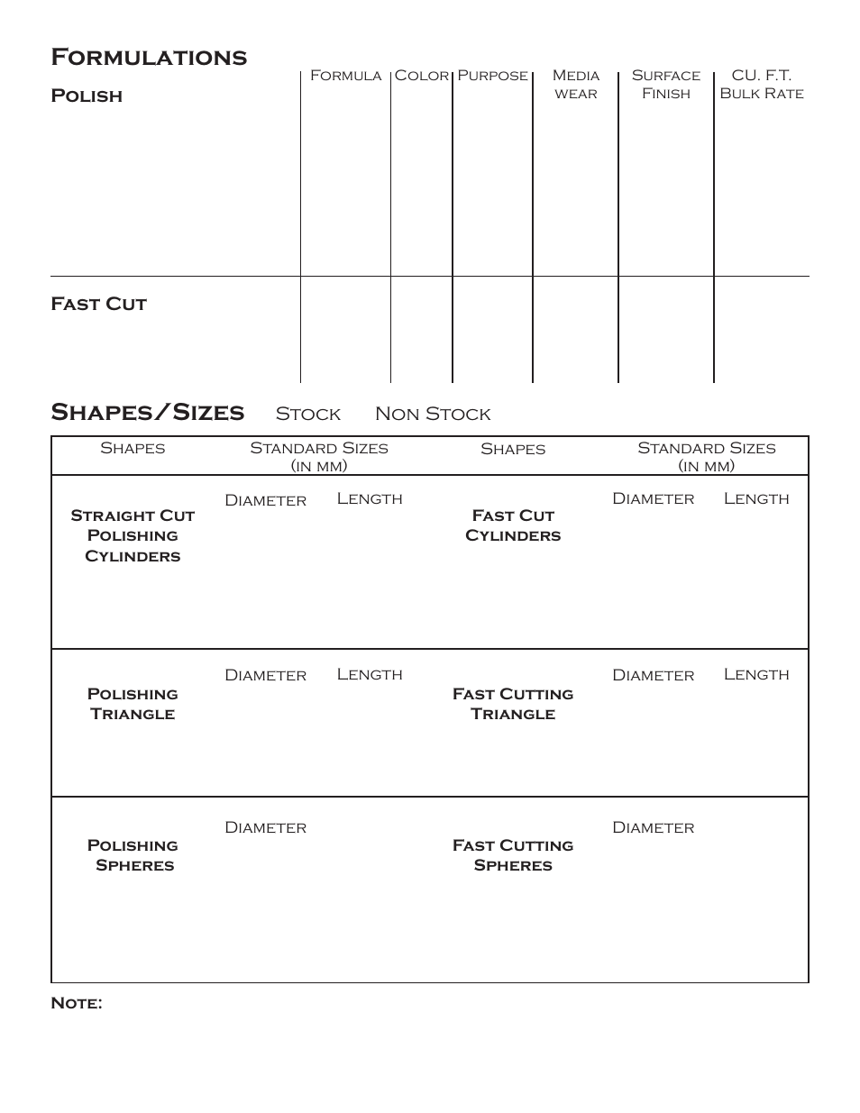 Shapes/sizes formulations | Burr King M15 CombiPak User Manual | Page 15 / 17
