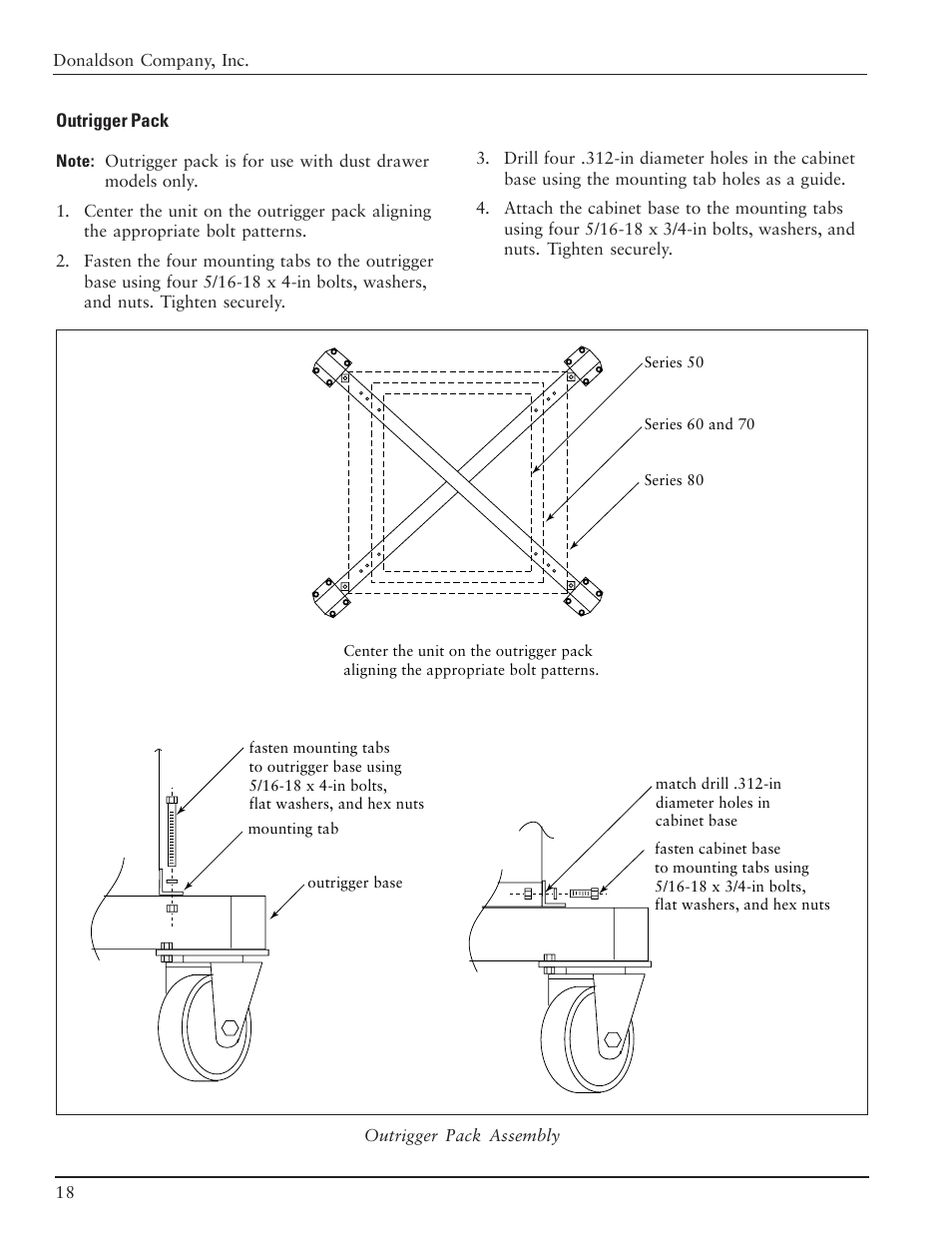Burr King BK75 User Manual | Page 19 / 35