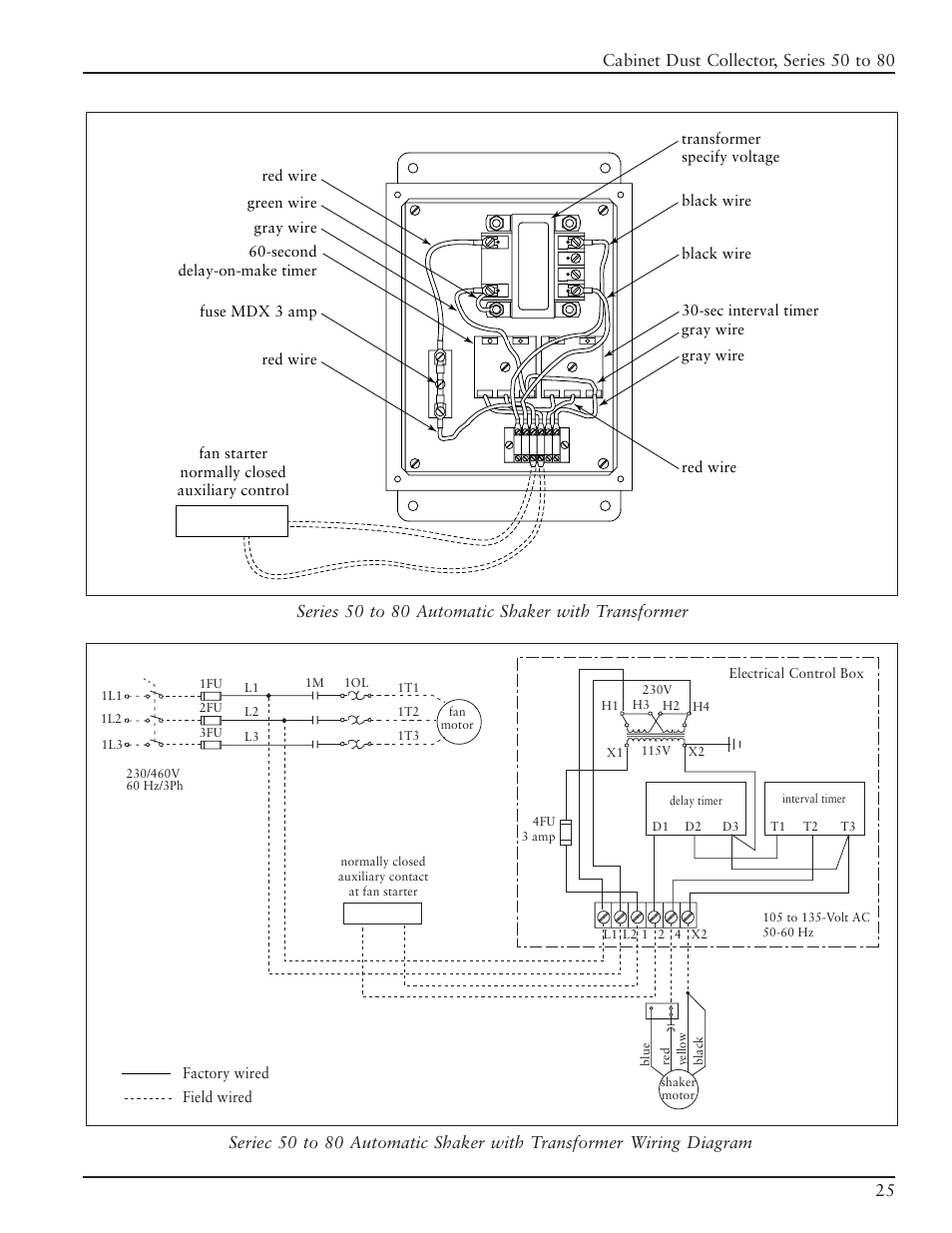 Burr King BK75 User Manual | Page 26 / 35