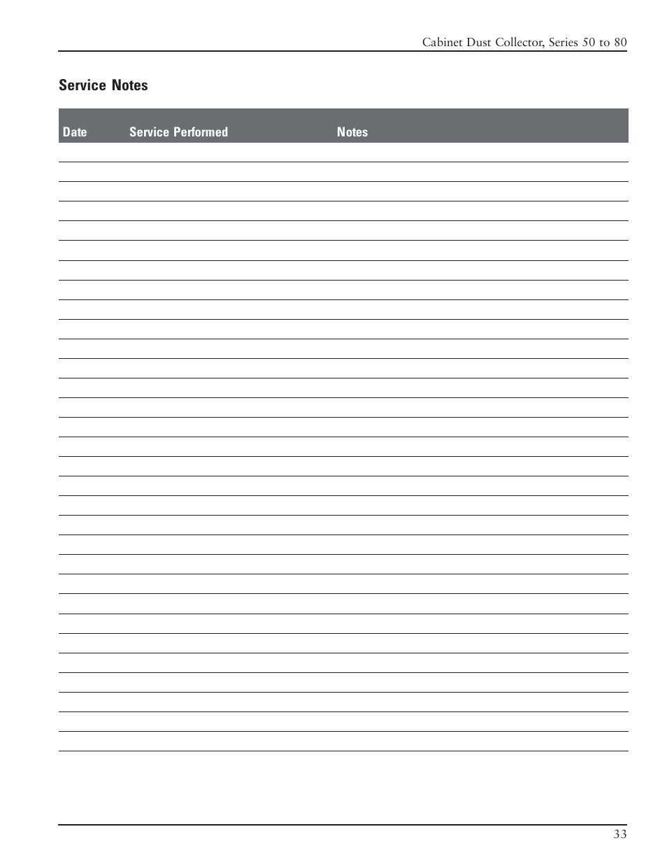 Burr King BK75 User Manual | Page 34 / 35